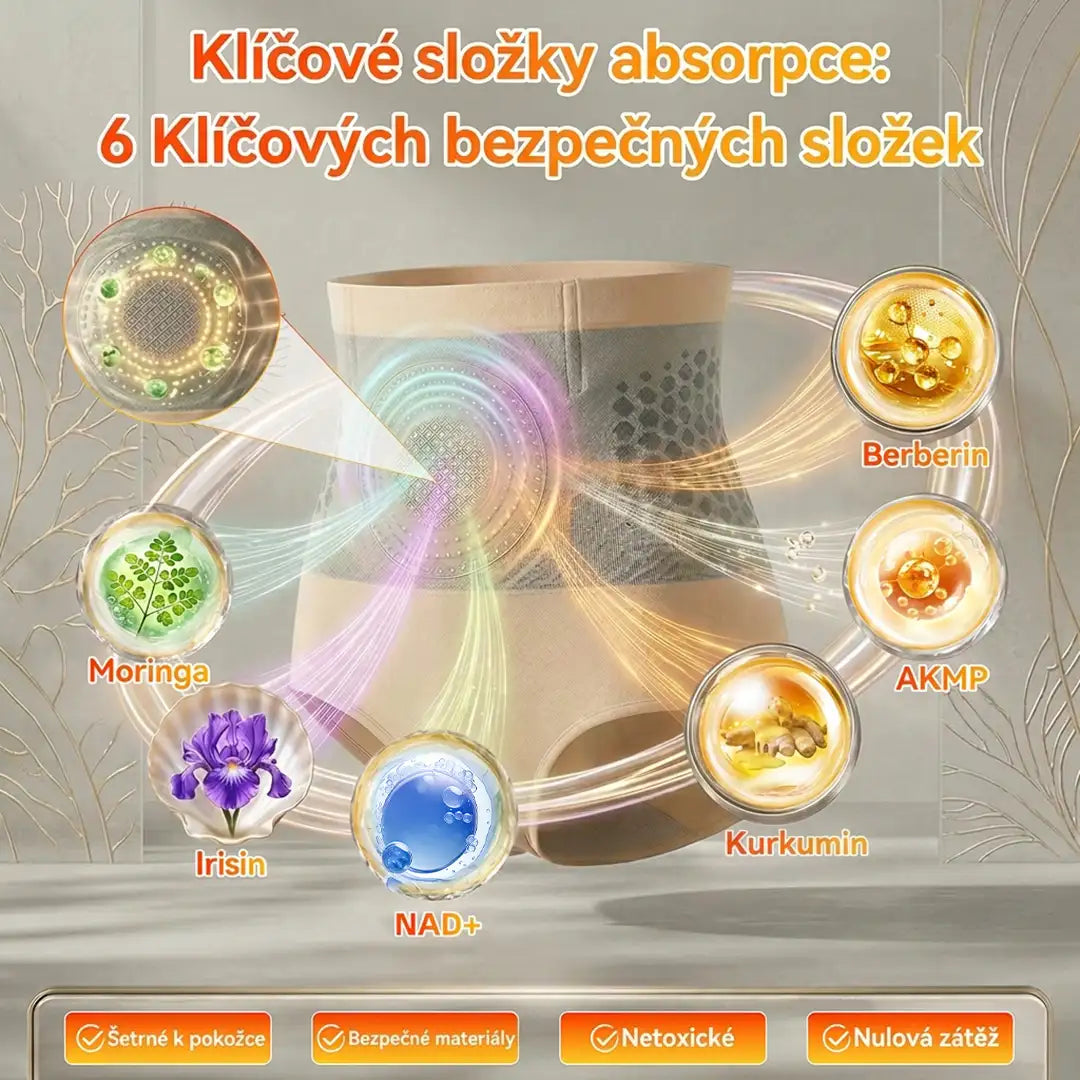 🇨🇿 Oficiální značkový obchod 🛡️ |⭐ AKYGO® 2026 Moringa × Berberin × NAD+ 6‑v‑1 Nano částicové formování těla a spalování tuků šortky (pro ženy i muže s vylepšenou podporou mužské vitality)