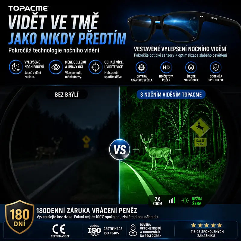 Chytré brýle TOPACME® TotalView – Ostrý zrak v každém prostředí