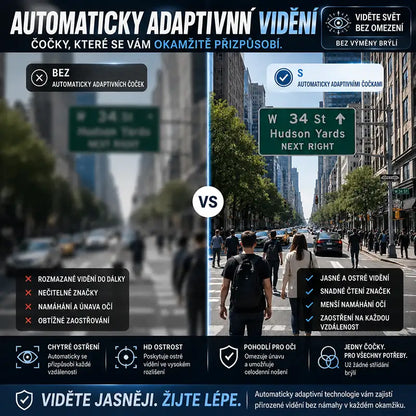 Chytré brýle TOPACME® TotalView – Ostrý zrak v každém prostředí