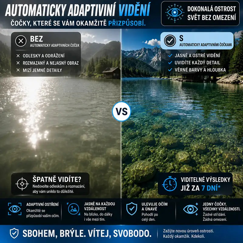 Chytré brýle TOPACME® TotalView – Ostrý zrak v každém prostředí