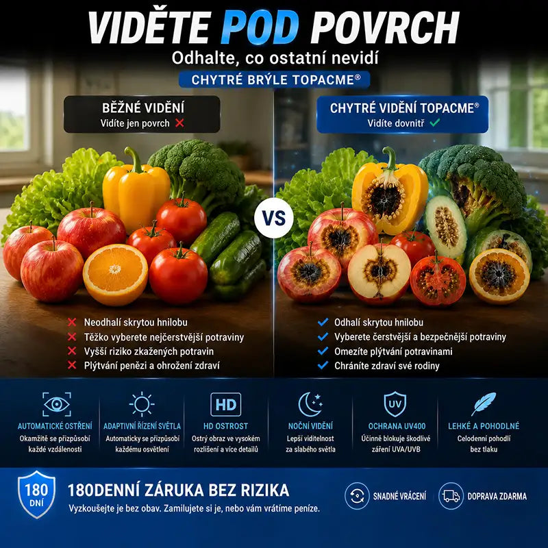 Chytré brýle TOPACME® TotalView – Ostrý zrak v každém prostředí