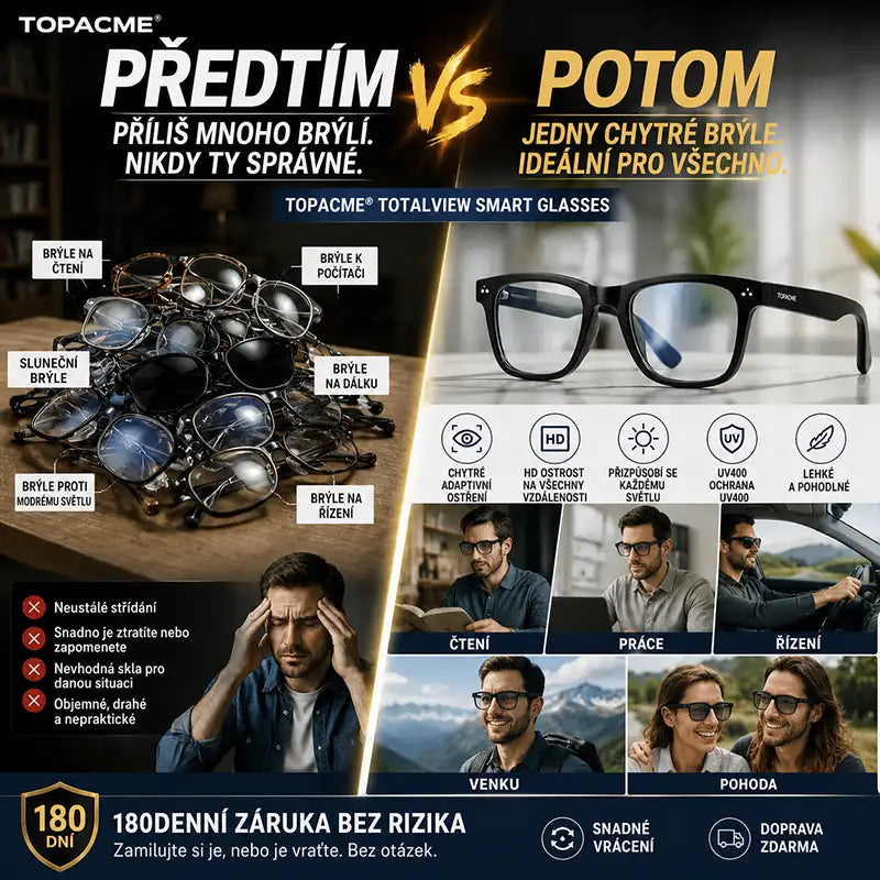 Chytré brýle TOPACME® TotalView – Ostrý zrak v každém prostředí